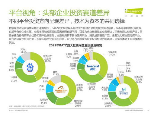2021年中國網(wǎng)絡(luò)廣告年度洞察報(bào)告 企業(yè)網(wǎng)絡(luò)技術(shù)服務(wù)領(lǐng)域的實(shí)踐與創(chuàng)新